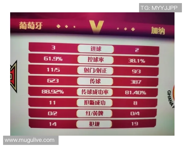 2014年世界杯小组赛加纳对阵葡萄牙精彩回顾与赛后分析 2014年世界杯小组赛加纳对阵葡萄牙精彩回顾与赛后分析